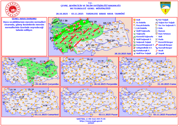 Hava sıcaklıkları azalacak