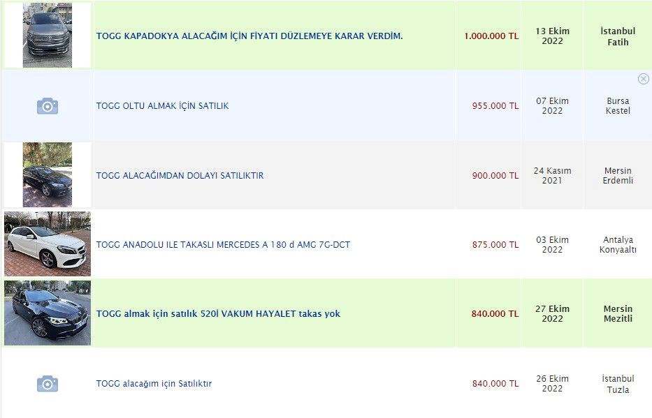 İkinci el ilanlarında yerli otomobil hareketliliği: 'Togg alacağım için satılık' - 5