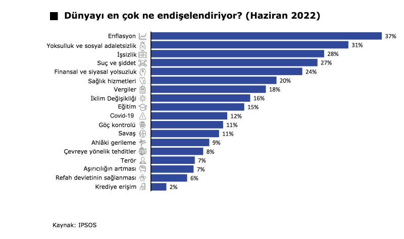 IPSOS Araştırma 7.jpg