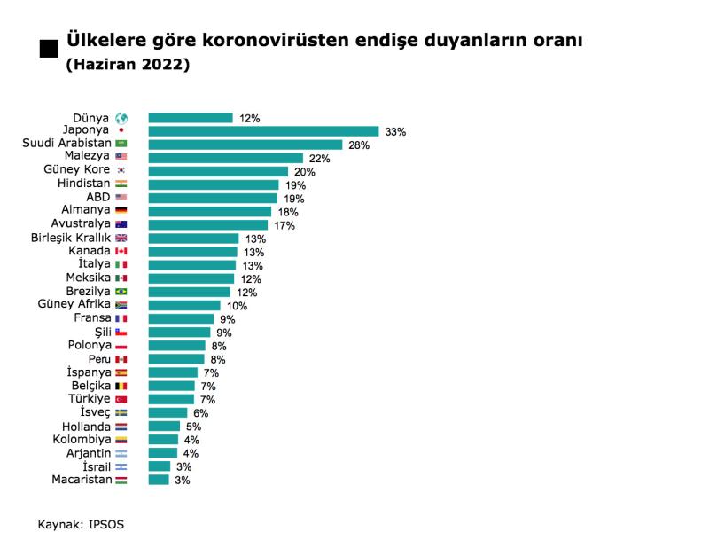 IPSOS Araştırma 6.jpg