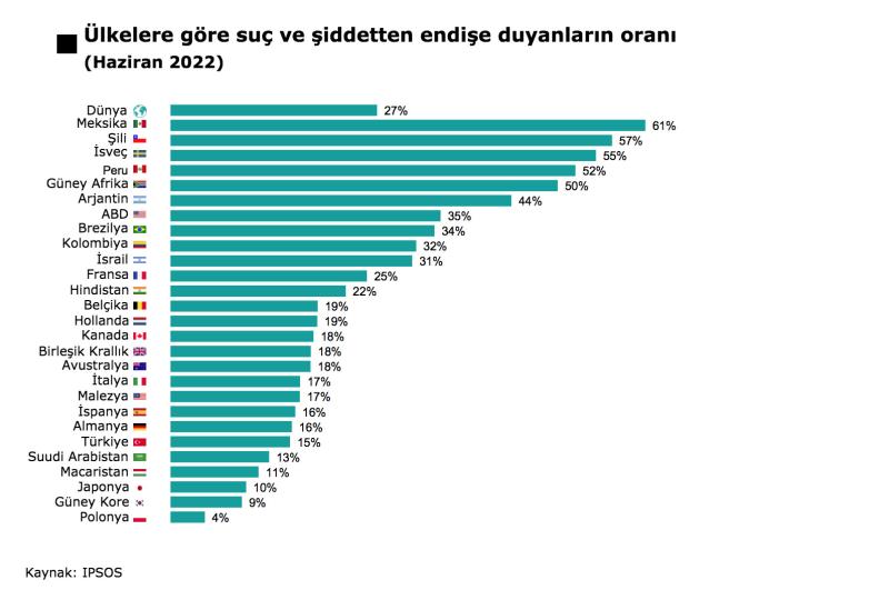 IPSOS Araştırma 4(1).jpg