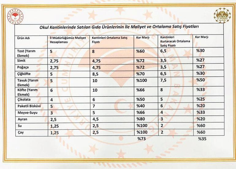 Almanya’dan kesin dönüş