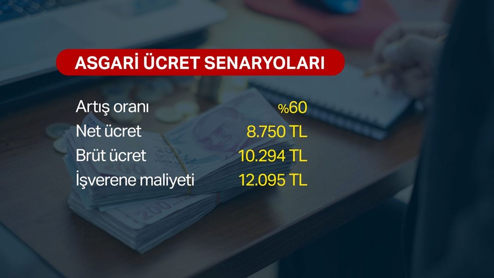 Asgari ücrette kritik hafta (2023 asgari ücret zammında olası senaryolar) - 9