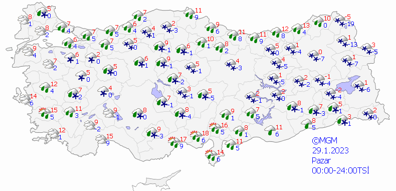 29 Ocak Pazar