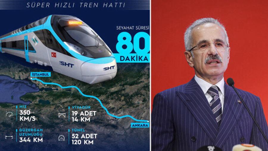 2028'e kadar açılacak hızlı tren hatlarını açıkladı