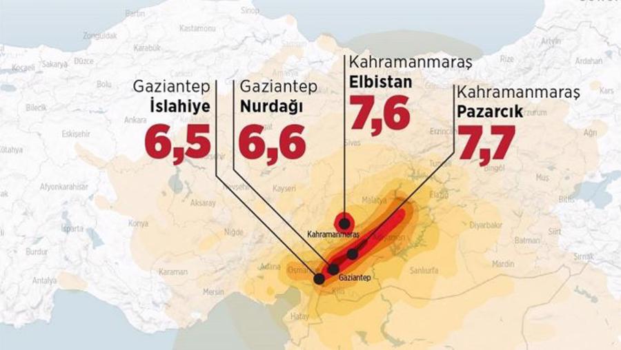 10 ilin ekonomideki payı Türkiye’nin 10’da biri