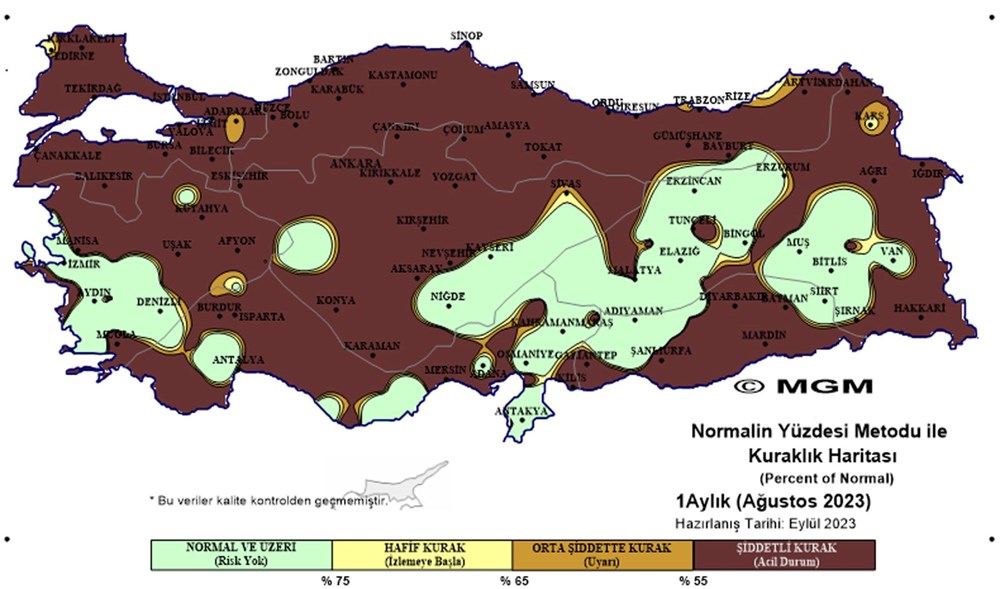 Son 33 yılın en kurak ağustos ayı yaşandı | Türkiye’nin
büyük bölümü için “acil durum” ilanı - 3