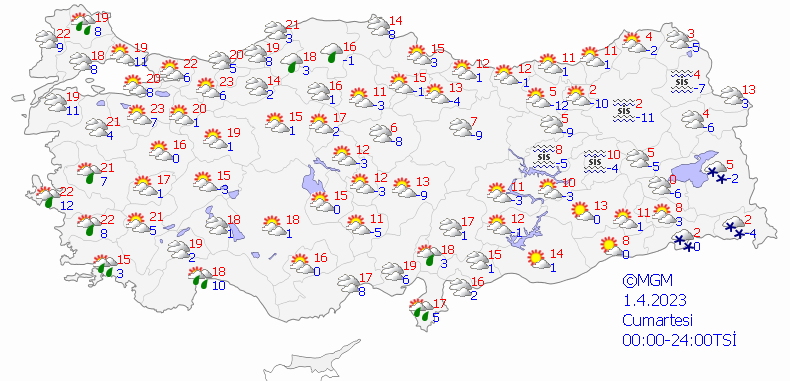 1 Nisan Cumartesi