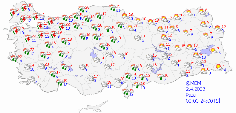 2 Nisan Pazar