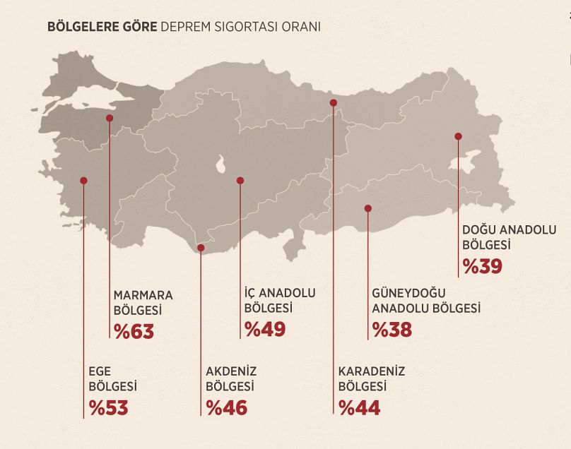 Anadolu