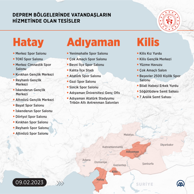 Bakan Kasapoğlu, deprem bölgelerinde hizmette olan tesisleri paylaştı