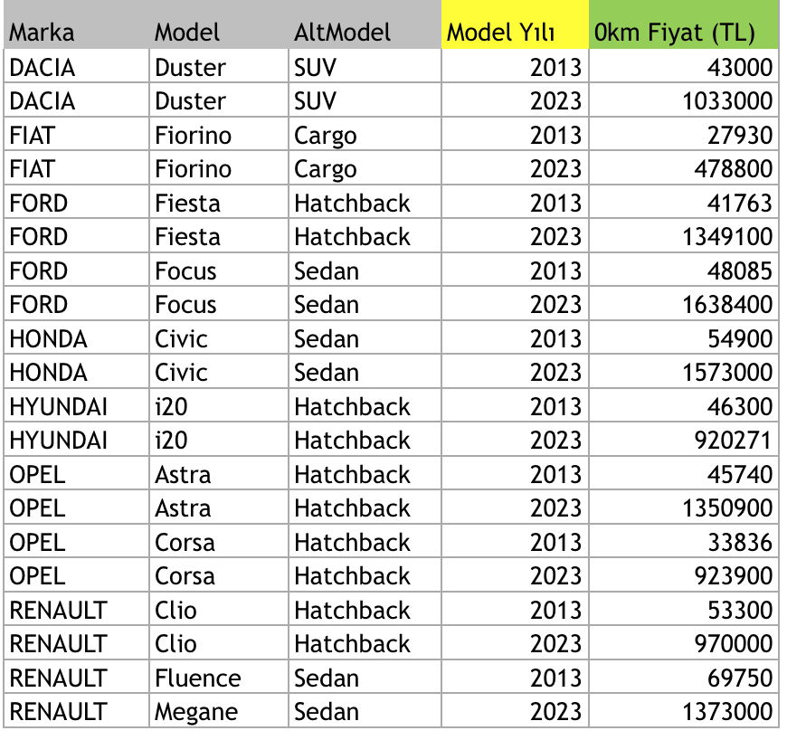 Ekran Resmi 2023-07-14 09.45.44.png