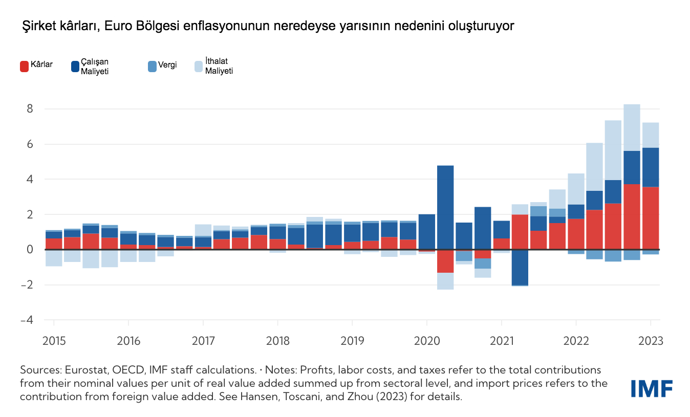 Ekran Resmi 2023-06-30 12.48.28-fotor-202306301326.jpg