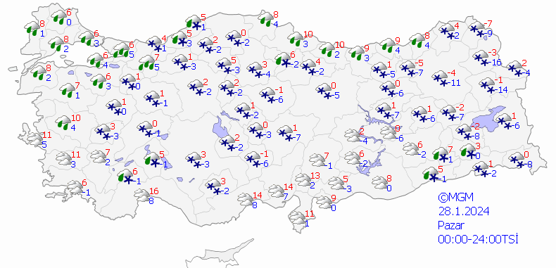 28 Ocak Pazar