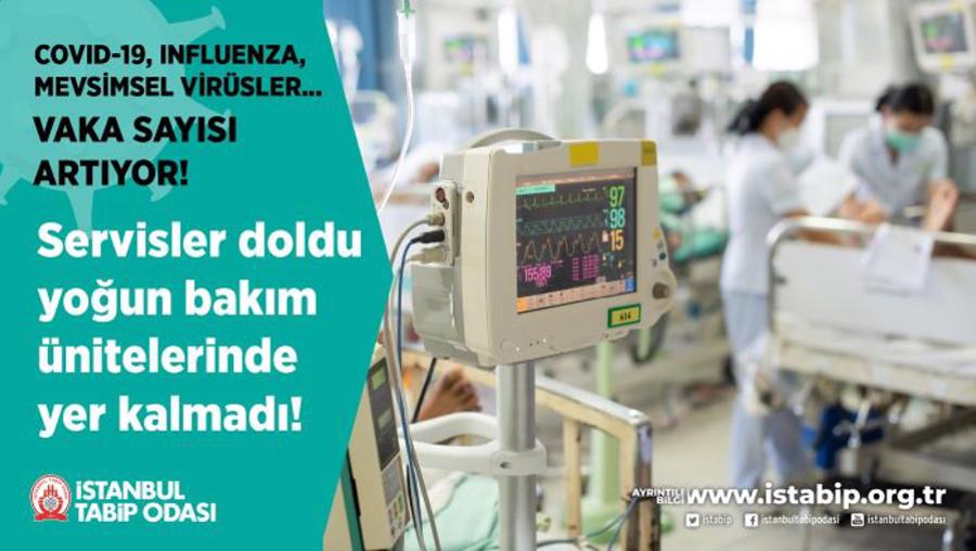 İstanbul Tabip Odası: Servisler doldu, yoğun bakımlarda yer kalmadı