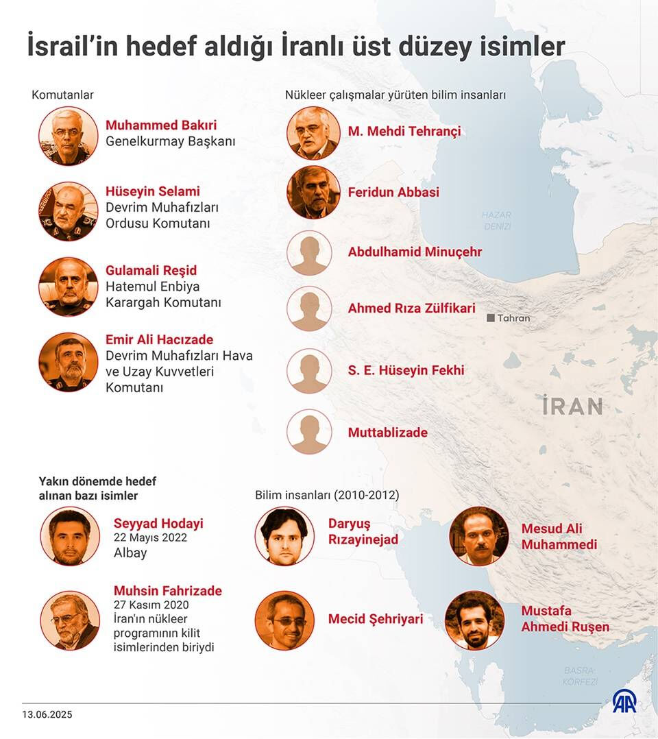 Nokta atışı suikastlar deşifre mi ediliyor? İranlı diplomat anlattı: Yolsuzluk mümkün kıldı - 1. Resim