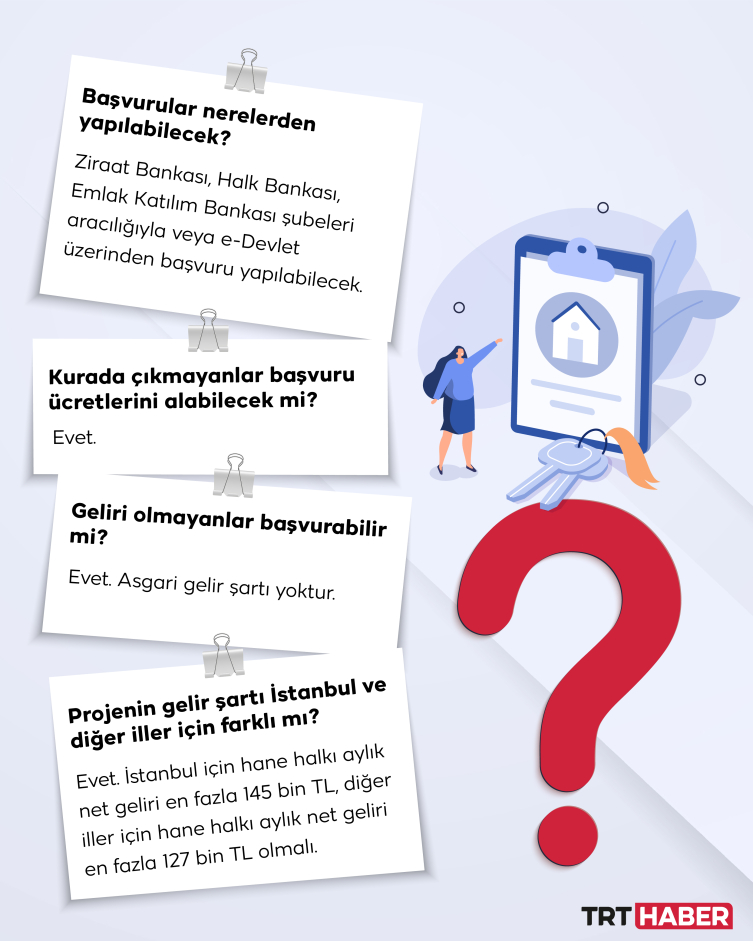 Bakan Kurum 500 bin sosyal konutun illere göre dağılımını açıkladı