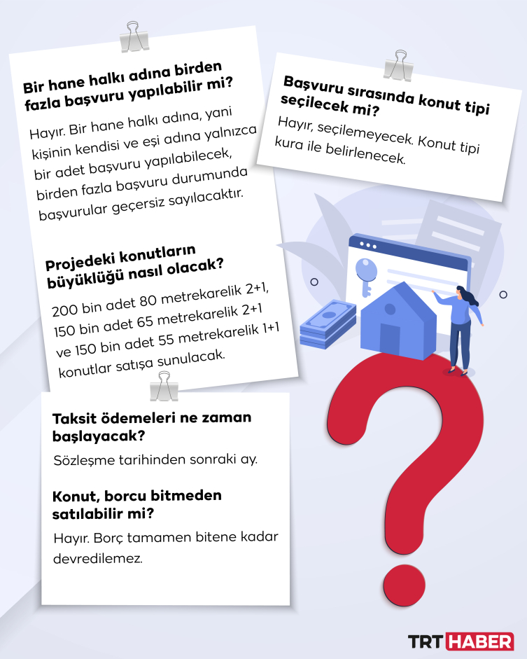 Bakan Kurum 500 bin sosyal konutun illere göre dağılımını açıkladı