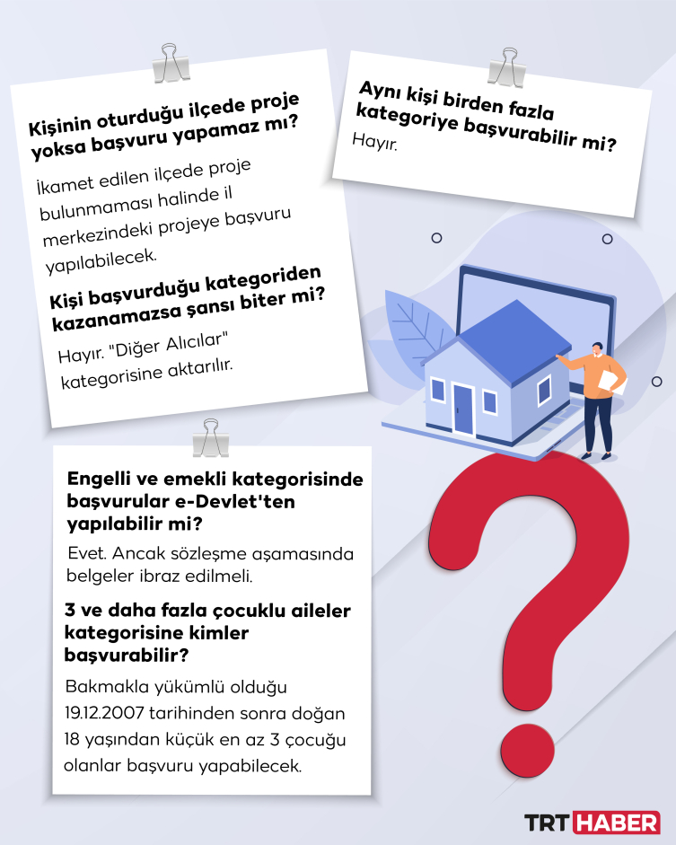 Bakan Kurum 500 bin sosyal konutun illere göre dağılımını açıkladı