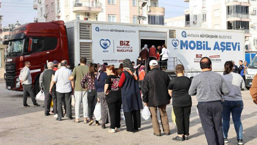Yoksulluk verilerine sansür