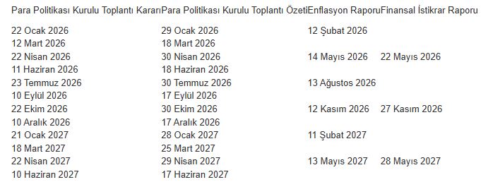 Merkez Bankasının 2026 yılı takvimi açıklandı