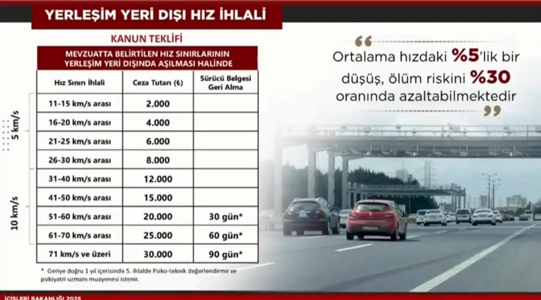 İçişleri Bakanı Ali Yerlikaya'dan önemli açıklamalar - 5. Resim