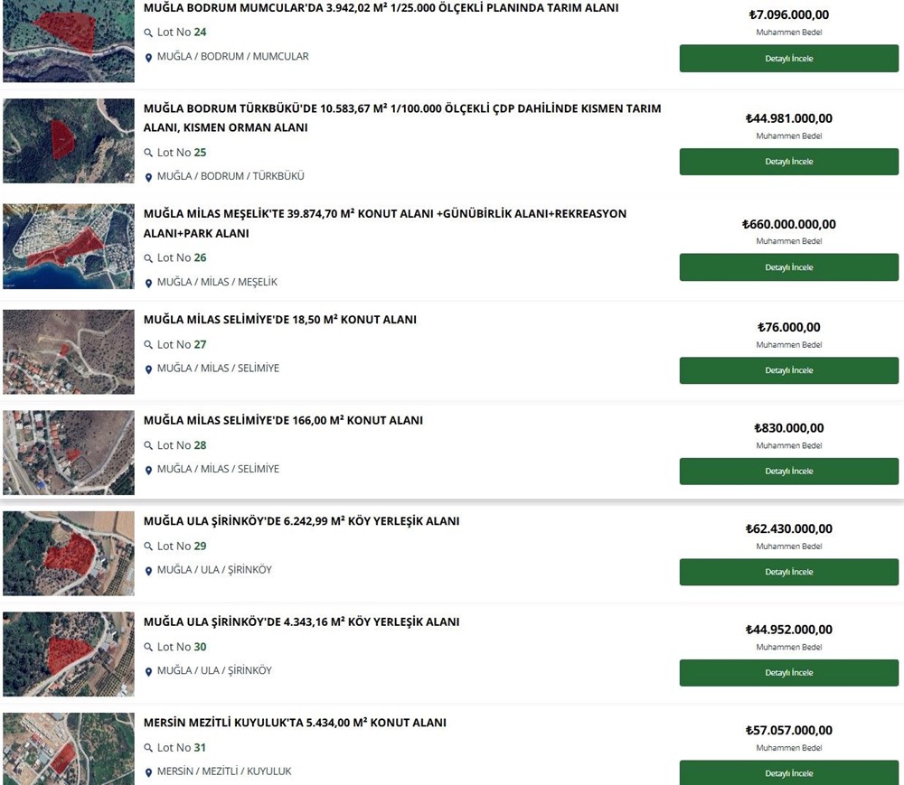 Yüzde 35 peşin, 24 ay vade... 111 arsa satılıyor - 4