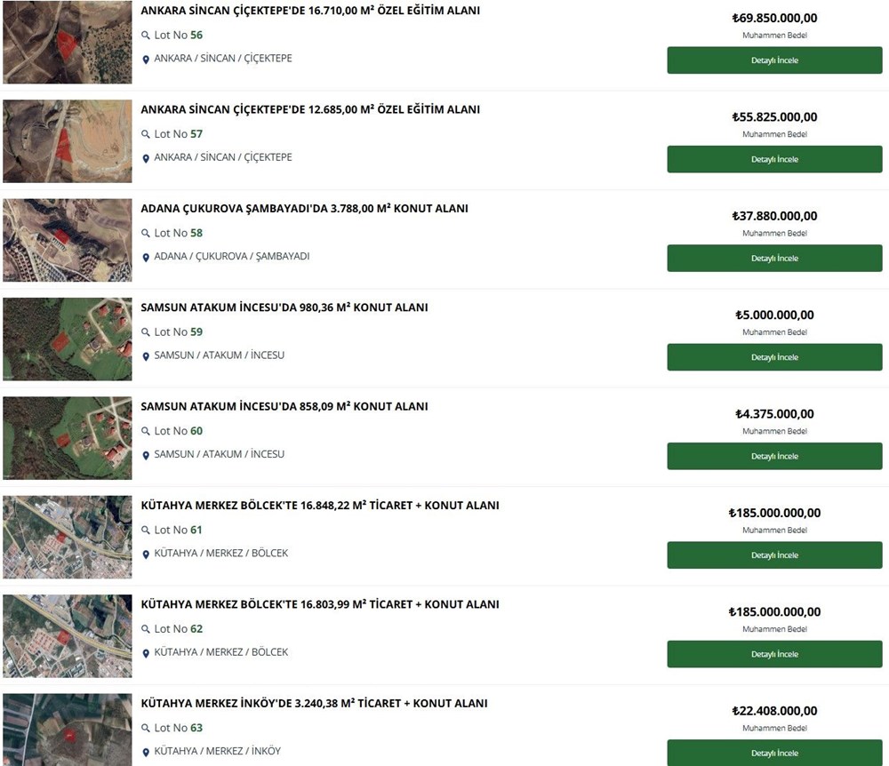 Yüzde 35 peşin, 24 ay vade... 111 arsa satılıyor - 10