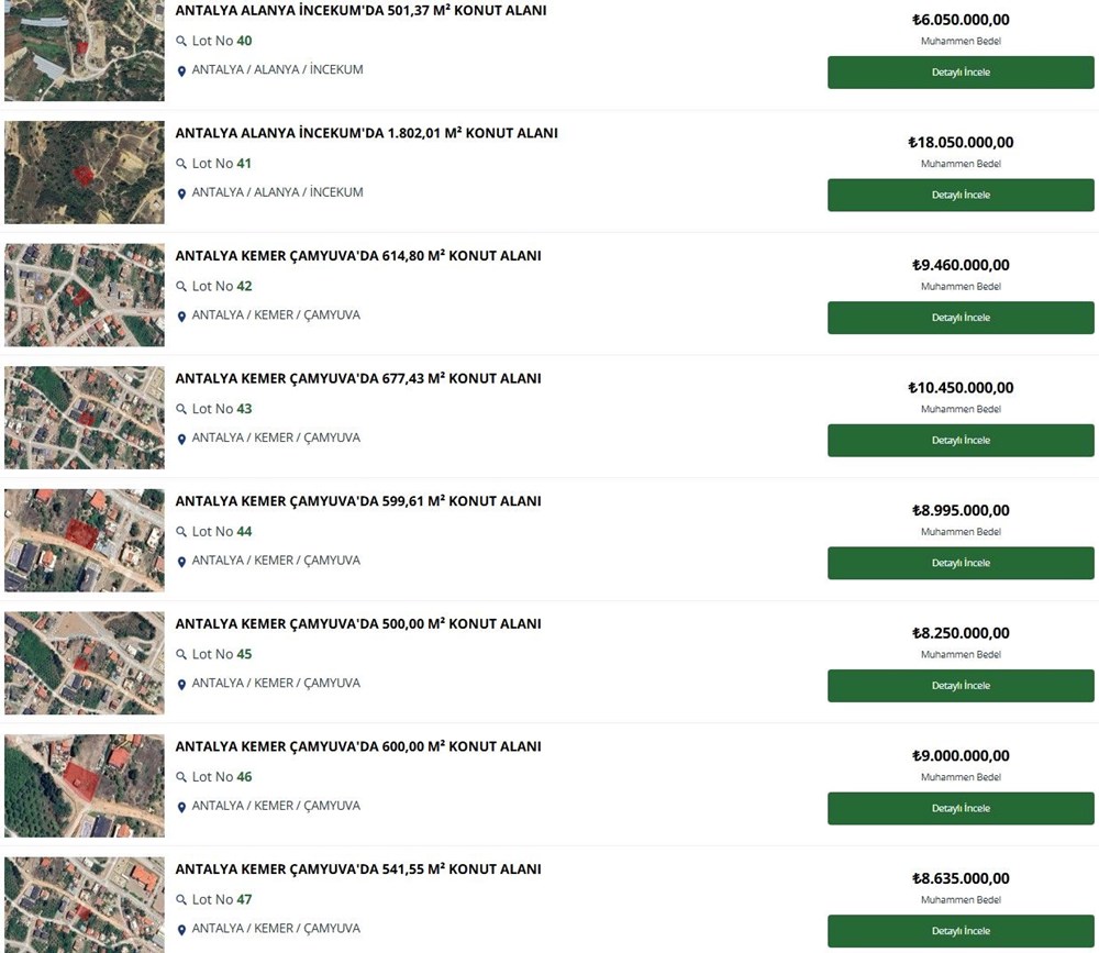 Yüzde 35 peşin, 24 ay vade... 111 arsa satılıyor - 12