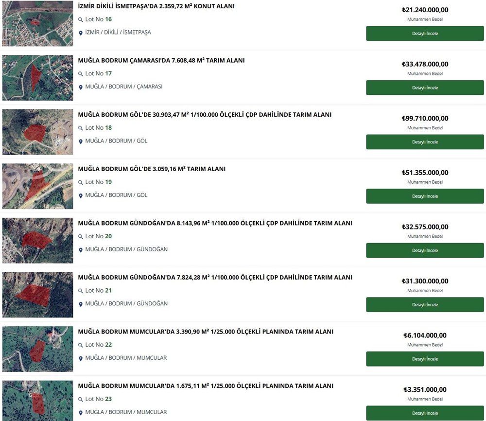 Yüzde 35 peşin, 24 ay vade... 111 arsa satılıyor - 5