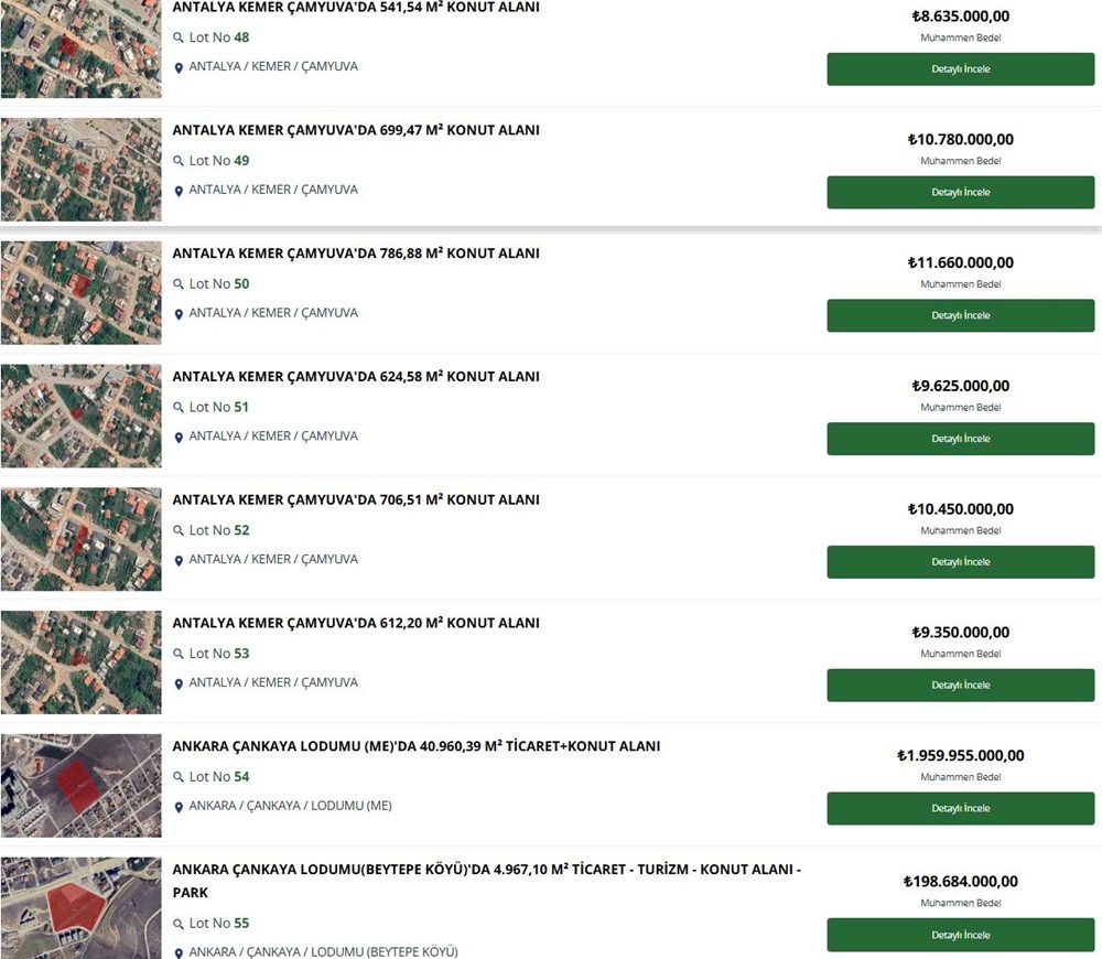 Yüzde 35 peşin, 24 ay vade... 111 arsa satılıyor - 11