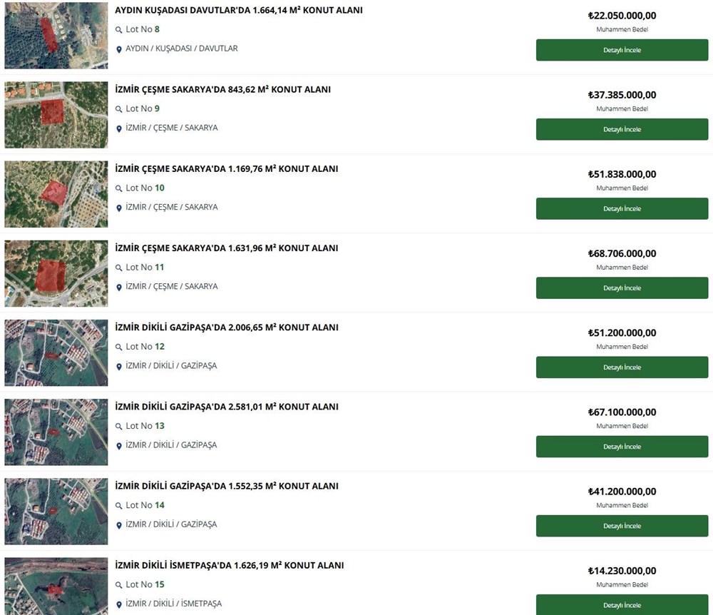 Yüzde 35 peşin, 24 ay vade... 111 arsa satılıyor - 6