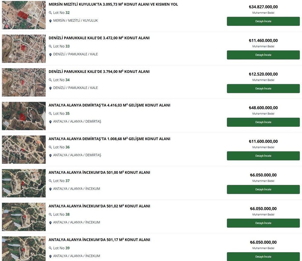 Yüzde 35 peşin, 24 ay vade... 111 arsa satılıyor - 3