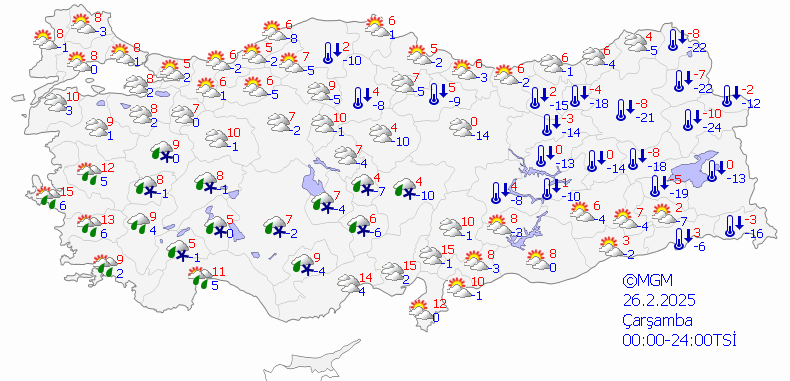 26 Şubat Çarşamba