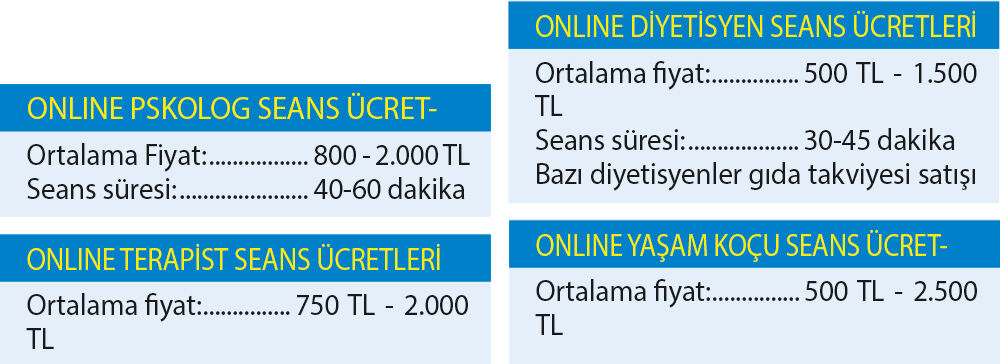Online mentör ve terapiste maliye kıskacı  - 1. Resim