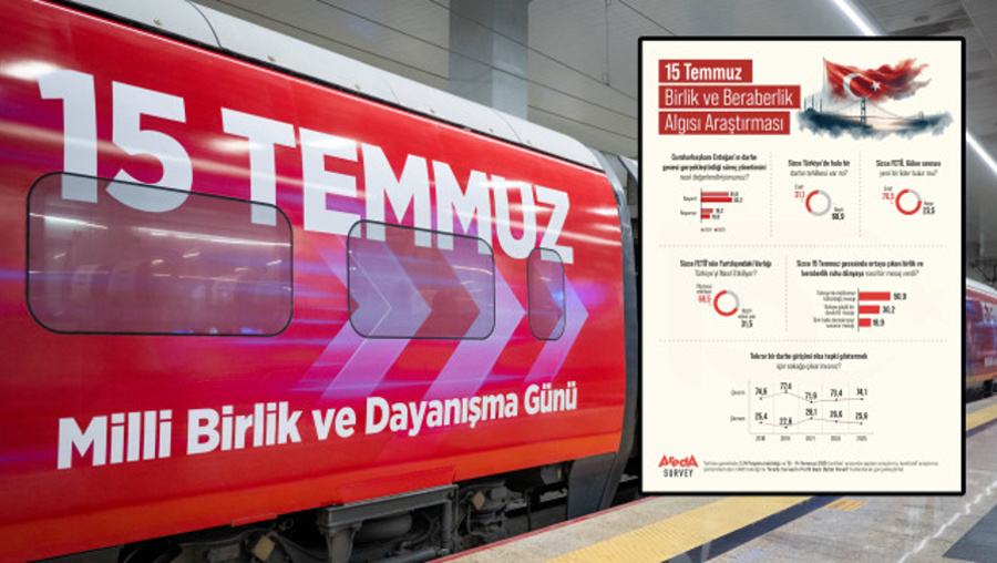 Darbe olursa tekrar sokağa çıkar mısınız?
